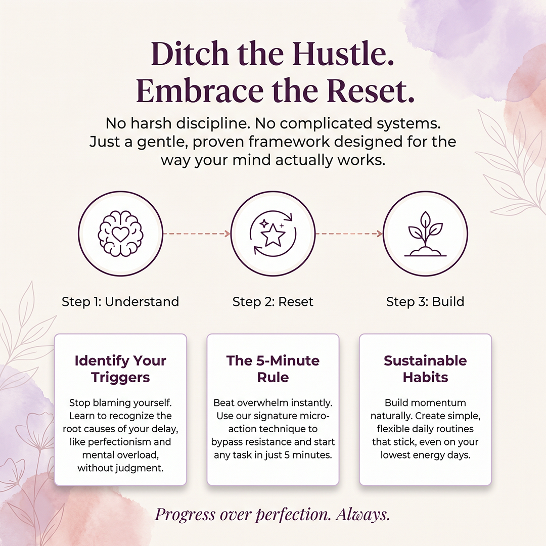 Women’s Procrastination Reset Guide